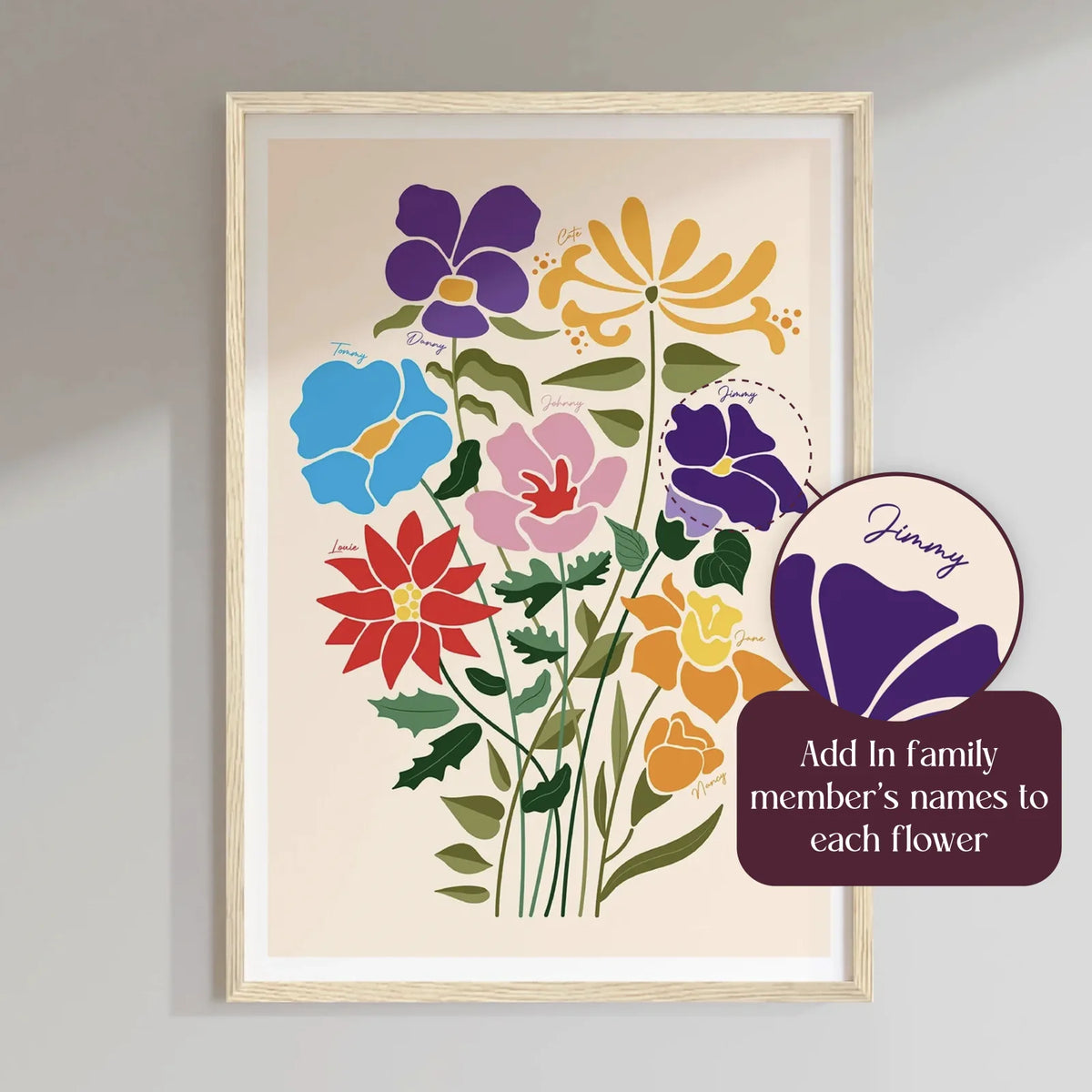 Add family members’ names to each flower of the Family Garden