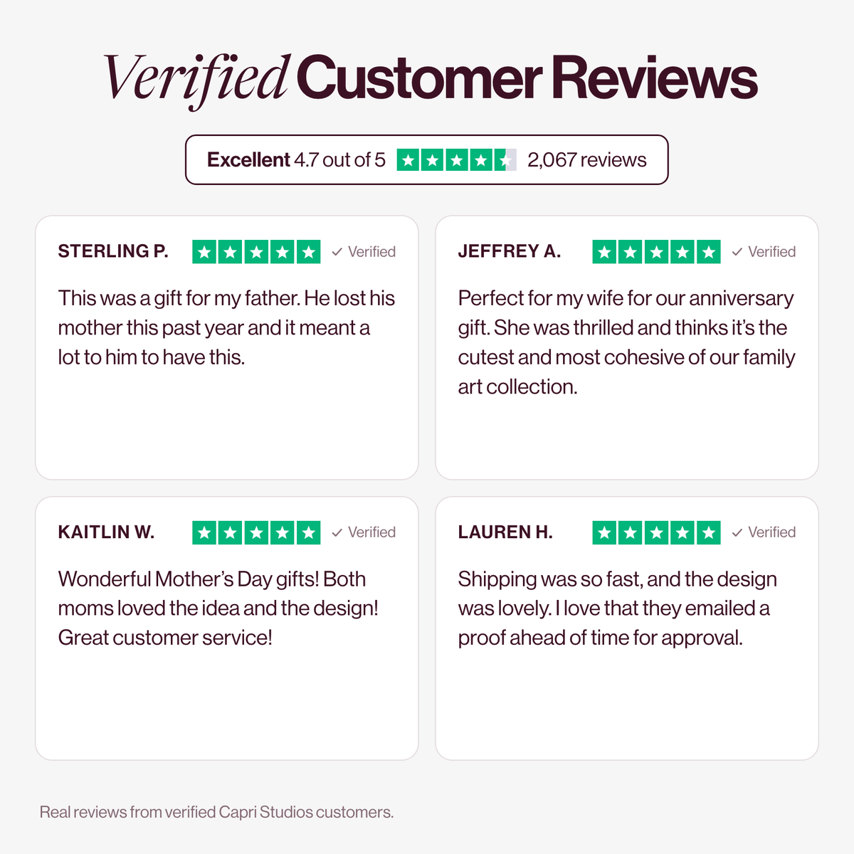 Verified customer reviews of the Family Garden, rated 4.7 out of 5